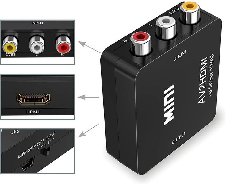RCA to HDMI Video Converter Adapter