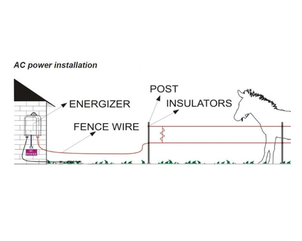 XSTOP EL101 20km Electric Fence Energiser 240V